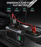 Portable Jump Starter with Air Compressor 4000A Peak with 150PSI Tire Inflator - Image 2