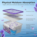 W&E Choice Moisture Absorbers - Image 3