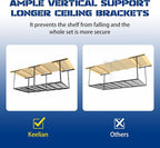 4x8 Overhead Garage Storage Rack - Image 7