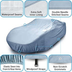 iCarCover Premium Car Cover for 1973-1977 Pontiac Lemans 4-Door Heavy Duty - Image 2