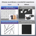 8 Pack 2-Layer Soundproof Wall Panels, 1.2lb/ft* High Density, Thicker 0.43 in - Image 3