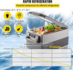 VEVOR CF55 12 Volt 58 Qt Refrigerator, Dual Zone Portable Compressor 12/24V DC - Image 4