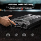 Renogy 12V 40A DC to DC Charger - 670W Dual Charging Car Battery Chargers - Image 4