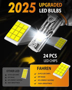 FAHREN 9006 LED Bulbs, 60000LM Super Bright, Real 1:1 Design, 6500K Cool White - Image 6