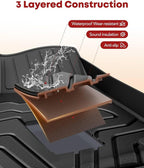 YHTAUTO Floor Mats Compatible - Image 7