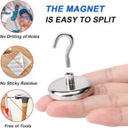 LOVIMAG 100LBS Heavy Duty Magnetic Hooks, Strong Neodymium Magnet Hooks - Image 4