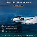 ECO-WORTHY Solar Battery Charger 12 Volt Waterproof Portable Power Solar Panel - Image 3