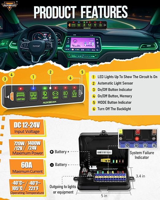 Auxbeam 6 Gang Slim Switch Panel RGB AS-R60 Toggle Momentary Pulsed Dimmable - Image 3