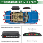 Motoforti Universal Car Auto Vehicle Reverse Backup Radar System Reverse - Image 3