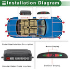 Motoforti Universal Car Auto Vehicle Reverse Backup Radar System Reverse - Image 3