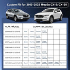 10 Layers SUV Car Cover Custom Fit - Image 3