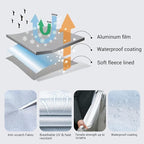 Tecoom Car Cover Waterproof All Weather, 3 Layers Car Covers - Image 5
