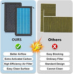 Tesla Model 3 Model Y Cabin Air Filter HEPA Replacement Filter Activated Carbon - Image 6