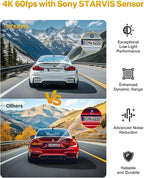 GKU Dash Cam Front and Rear, 4K 60fps＋2.5K Dashcam, STARVIS Sensor, 5G WiFi GPS - Image 3