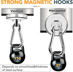 MIKEDE Strong Magnetic Hooks, Heavy Duty 110LBS+ Swivel Neodymium Magnets - Image 2