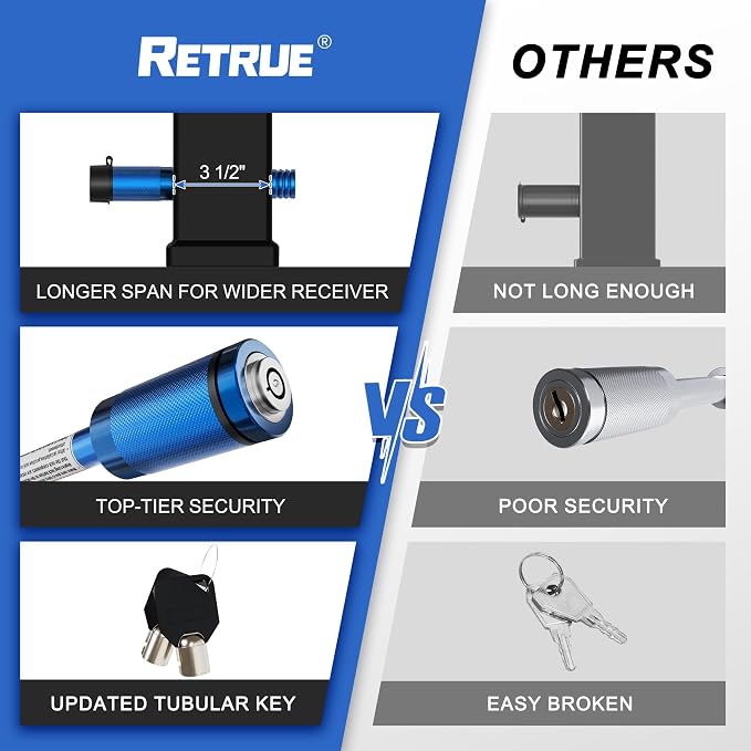 RETRUE Trailer Hitch Locks, 5/8" Locking Hitch Pin - Image 3