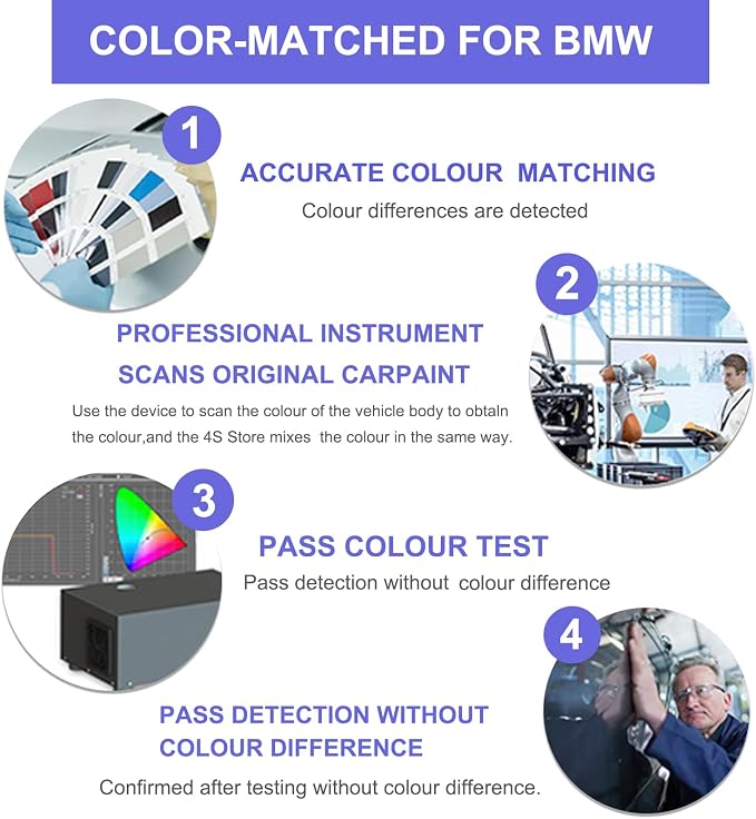 Touch Up Paint for BMW Glacier Silver-Exact Match–Chips and Nicks TouchUp Paint - Image 7