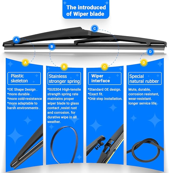 Windshield Wiper Blades Replacement - Image 6