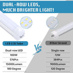 8FT LED Shop Light Fixture, Super Bright 100W 6000K Cold White 15000LM - Image 5