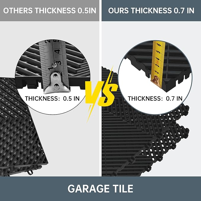 Multifunctional Interlocking Modular Garage Floor Tiles, Non-Slip Interlocking - Image 3