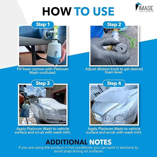 Image Wash Products - Image 4