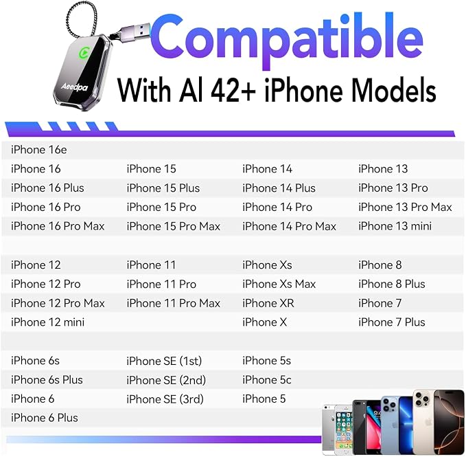 Mini Wireless CarPlay Adapter for iPhone - Image 9
