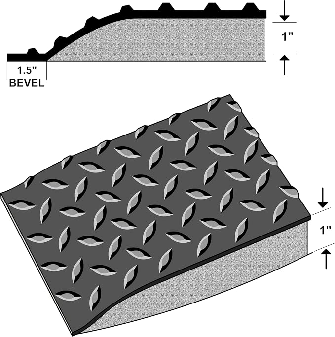 Rhino Mats, American Classic Diamond Anti-Fatigue Mats, Industrial Ergonomic - Image 7