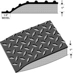 Rhino Mats, American Classic Diamond Anti-Fatigue Mats, Industrial Ergonomic - Image 7