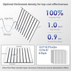 8 Pack 2-Layer Large Soundproof Wall Panels, 15.7 x 15.7 x 0.43 in Sound Proof - Image 5