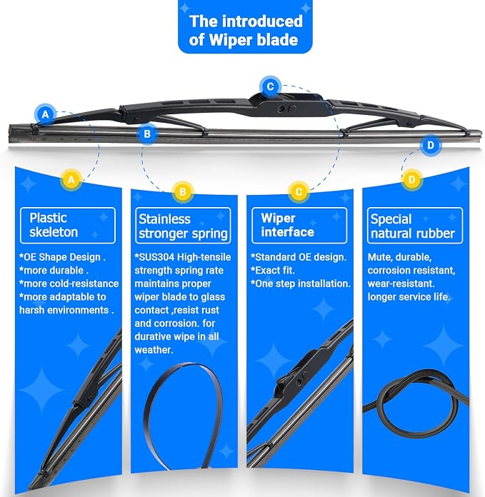 Windshield Wiper Blades Replacement - Image 6