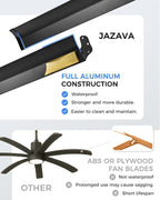 Industrial Ceiling Fan With Light, 72 Inch Black & Gold Ceiling Fan With 8 - Image 2