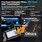 XTOOL D7W OBD2 Scanner Diagnostic Tool: 2025 Wireless Ver. of D7/D7S/D7BT - Image 3