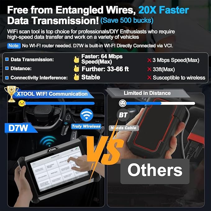 XTOOL D7W OBD2 Scanner Diagnostic Tool: 2025 Wireless Ver. of D7/D7S/D7BT - Image 3