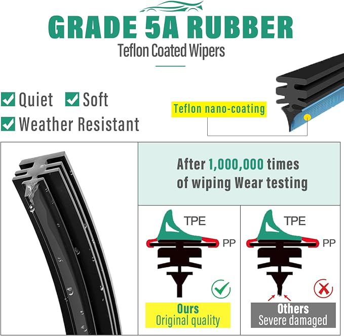 24" 18" 13" Windshield Wiper Blades Replacement - Image 5