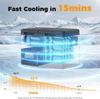 Setpower PT35 Car Refrigerator - Image 4