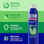 Ozium Air Sanitizer & Odor Eliminator - Image 3