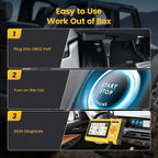 OBD2 Scanner Diagnostic Tool, ECM/TCM/ABS/SRS 4 System Deeply Scanner - Image 9