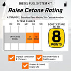 Archoil Diesel Fuel System Kit - Image 6