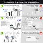 8 Pack 2-Layer Large Soundproof Wall Panels, 15.7 x 15.7 x 0.43 in Sound Proof - Image 2