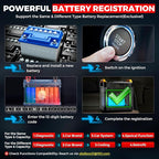 LAUNCH Creader Elite V2.0 for BMW OBD2 Scanner, 2025 Full Systems - Image 3