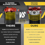 Garage Door Torsion Spring 250x2x29 Torsion Springs - Image 3