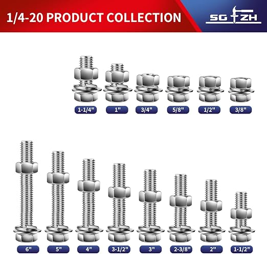 1/4-20 x 3-1/2" Hex Head Screw Bolt, Flat & Lock Washers, Fully Threaded - Image 3