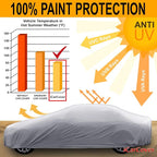 iCarCover Premium Car Cover for 1965-1972 Buick GS, Gran Sport Heavy Duty - Image 7