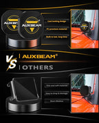 Auxbeam 3" LED Pod Light Covers, XP-Ultra Series PC Lens Offroad Protective - Image 4