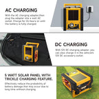 6-in-1 Car Battery Jump Starter - Image 6