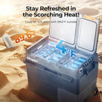 BougeRV 12 Volt Car Refrigerator, CRD2 61 Quart Portable Fridge Freezer - Image 8