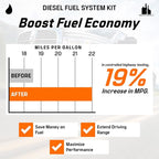 Archoil Diesel Fuel System Kit - Image 8