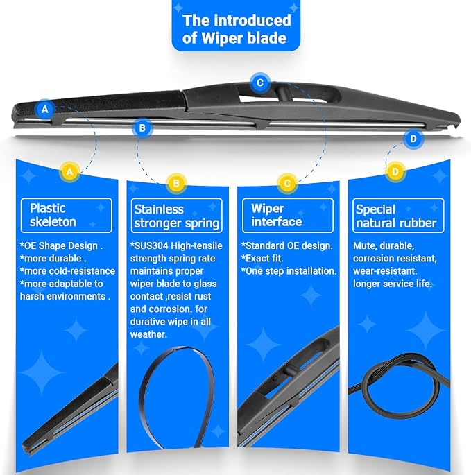 Windshield Wiper Blades Replacement - Image 4