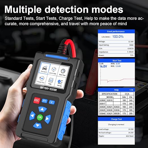 Car Battery Tester 12V 24V, Topdiag BT300 Auto Battery Load Tester, 20-2000 CCA - Image 2