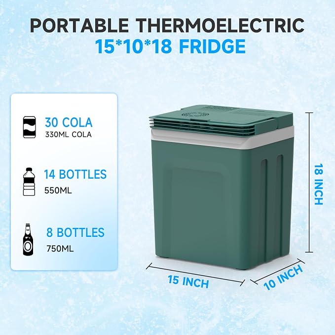 SHAREWIN Electric Cooler & Warmer - Image 2